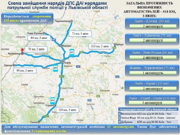 На Львівщині поліція замінила ДАЇ: що важливо знати (інфографіка) фото