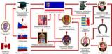 Нами пригноблені