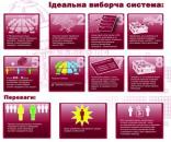 Ефективна непропорційність