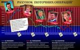 Дефіцит скарбу нації