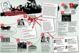 Прецедент депутата Лозінського