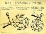 Уроки моделювання