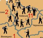 Взяти касу