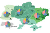 Політичне переформатування