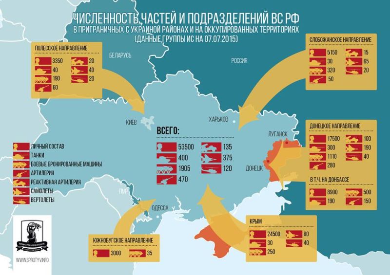 Дмиро Тимчук / Facebook