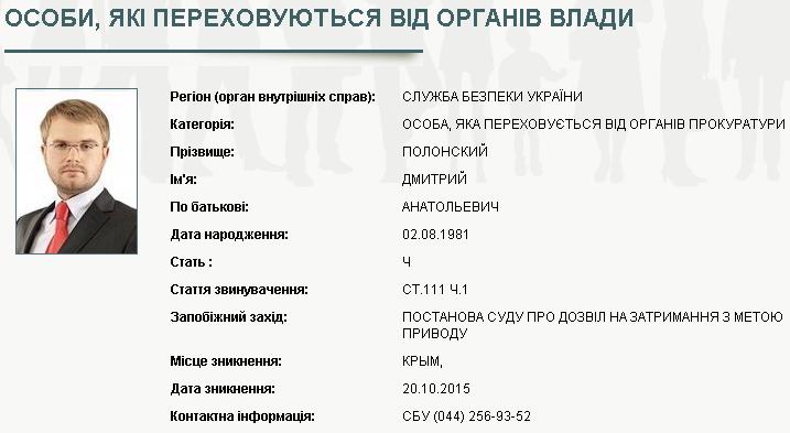 СБУ оголосила у розшук кримського "міністра" Полонського - фото 1