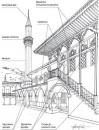Ансамбль ханського палацу в Бахчисараї. Велика мечеть 1740–1743 рр.