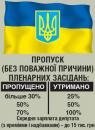 Прогули і покарання